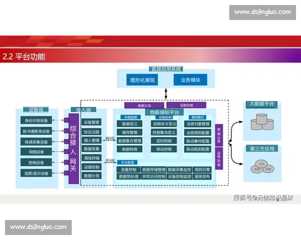 围绕1vs49.com打造专业数据分析与互动交流平台新生态体系